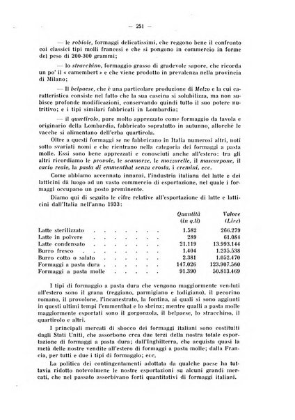 L'industria italiana del freddo periodico mensile, scientifico, tecnico, economico, sindacale