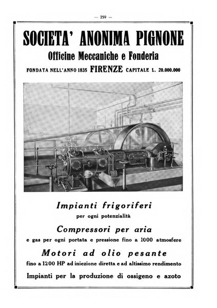 L'industria italiana del freddo periodico mensile, scientifico, tecnico, economico, sindacale