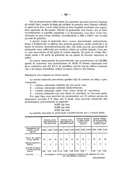 L'industria italiana del freddo periodico mensile, scientifico, tecnico, economico, sindacale