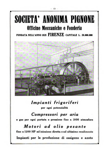 L'industria italiana del freddo periodico mensile, scientifico, tecnico, economico, sindacale