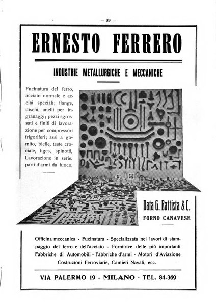 L'industria italiana del freddo periodico mensile, scientifico, tecnico, economico, sindacale