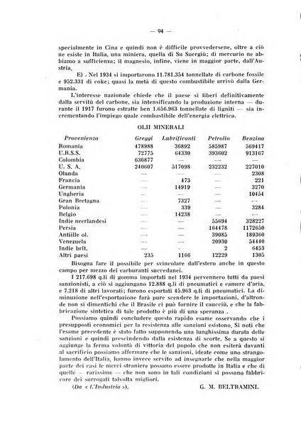 L'industria italiana del freddo periodico mensile, scientifico, tecnico, economico, sindacale