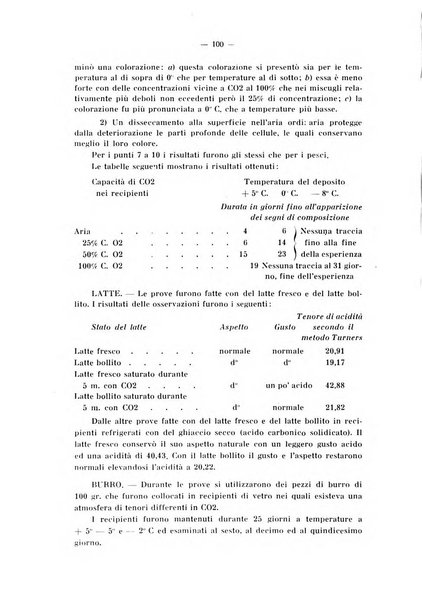 L'industria italiana del freddo periodico mensile, scientifico, tecnico, economico, sindacale