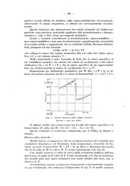 L'industria italiana del freddo periodico mensile, scientifico, tecnico, economico, sindacale