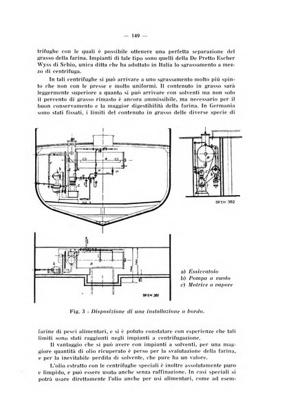 L'industria italiana del freddo periodico mensile, scientifico, tecnico, economico, sindacale