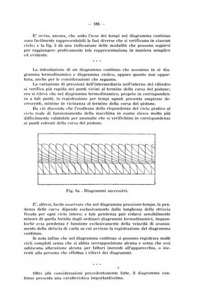 L'industria italiana del freddo periodico mensile, scientifico, tecnico, economico, sindacale