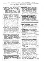 giornale/TO00371308/1892/unico/00000199