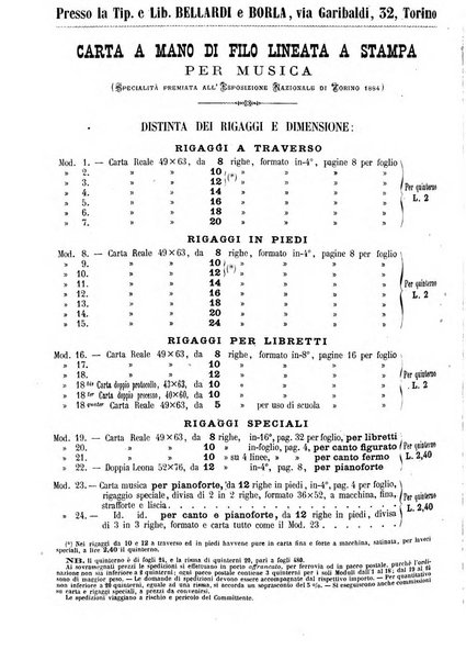 La preghiera in famiglia ossia la famiglia santificata