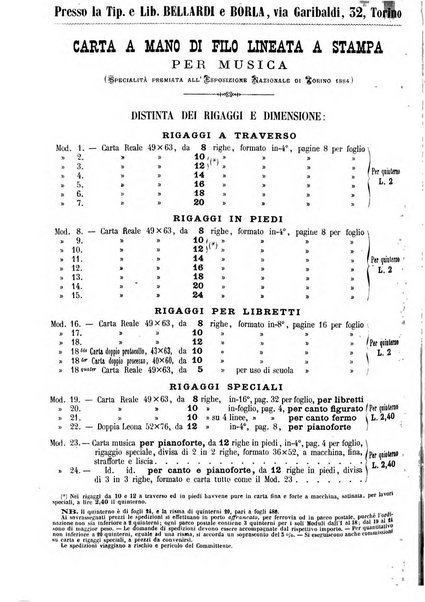 La preghiera in famiglia ossia la famiglia santificata