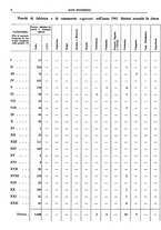 giornale/TO00373543/1942/v.2/00000014