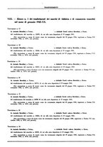 giornale/TO00373543/1942/v.2/00000017