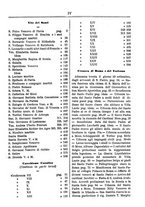 giornale/TO00553559/1880-1881/unico/00000008