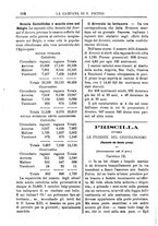 giornale/TO00553559/1880-1881/unico/00000200