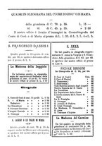 giornale/TO00553559/1880-1881/unico/00000444