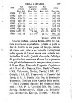 giornale/TO00554609/1891/unico/00000327