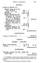 giornale/TO00554609/1892/unico/00000225