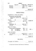 giornale/TO00554609/1894/unico/00000228