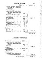 giornale/TO00554609/1894/unico/00000235