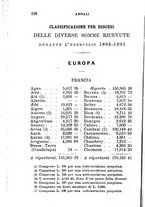 giornale/TO00554609/1895/unico/00000210