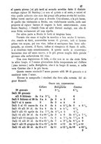 giornale/TO00560806/1872/unico/00000019