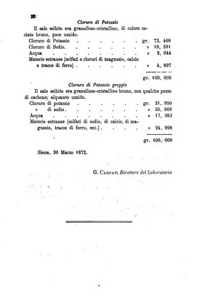 Bullettino del comizio agrario del circondario di Siena