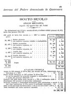 giornale/TO00560806/1872/unico/00000167