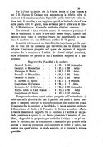 giornale/TO00560806/1876/unico/00000043