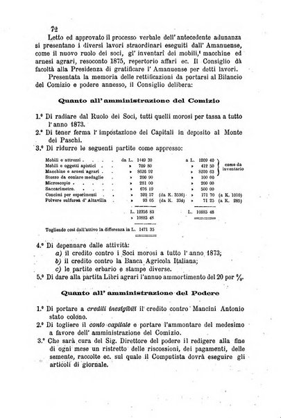 Bullettino del comizio agrario del circondario di Siena