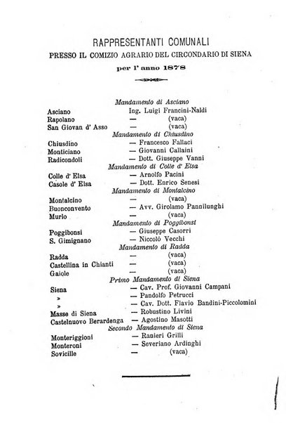 Bullettino del comizio agrario del circondario di Siena