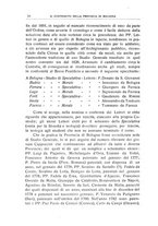 giornale/TO00608452/1935/unico/00000056