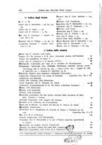 giornale/TO00608452/1943-1944/unico/00000176