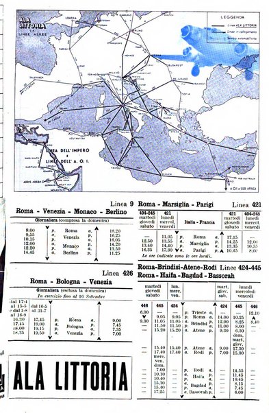 Panorama enciclopedia delle attualità