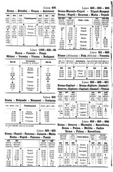 Panorama enciclopedia delle attualità