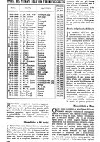giornale/TO00630353/1939/v.1/00000312