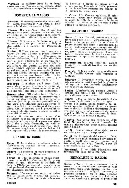 Panorama enciclopedia delle attualità