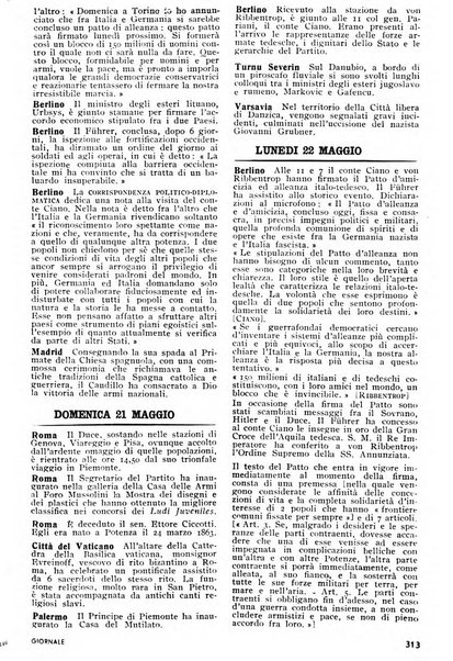 Panorama enciclopedia delle attualità