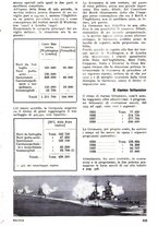 giornale/TO00630353/1939/v.1/00000345