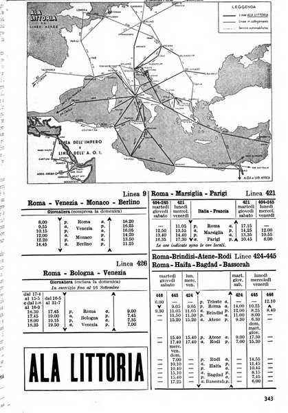 Panorama enciclopedia delle attualità