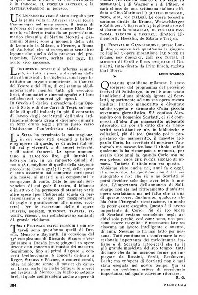 Panorama enciclopedia delle attualità