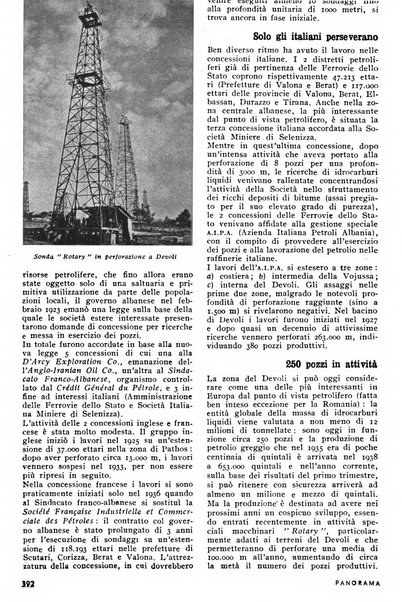 Panorama enciclopedia delle attualità