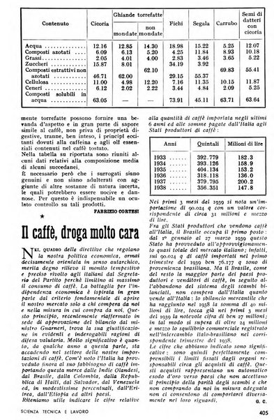 Panorama enciclopedia delle attualità