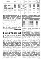 giornale/TO00630353/1939/v.1/00000425