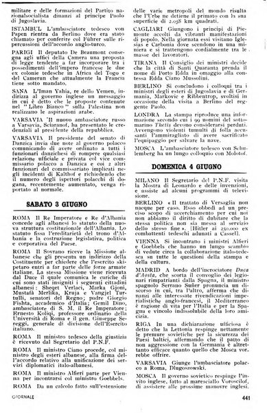 Panorama enciclopedia delle attualità