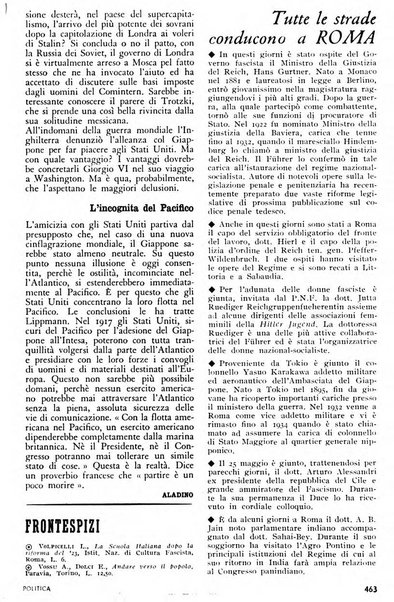 Panorama enciclopedia delle attualità