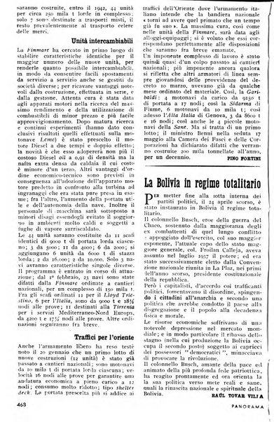 Panorama enciclopedia delle attualità