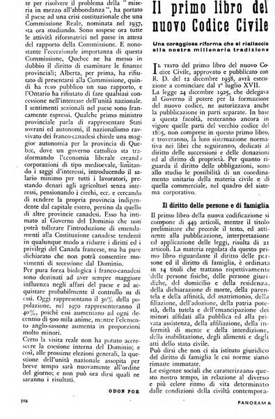 Panorama enciclopedia delle attualità