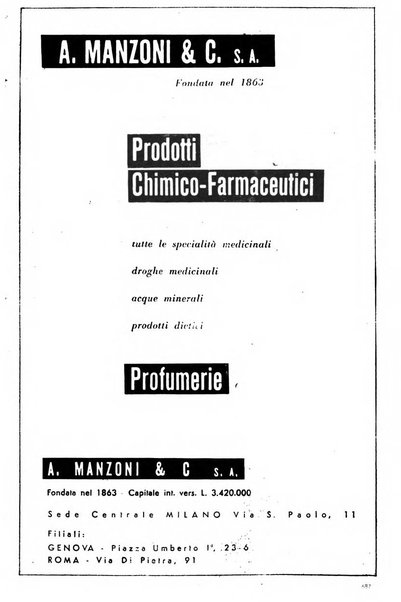 Panorama enciclopedia delle attualità