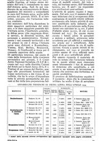 giornale/TO00630353/1939/v.3/00000042