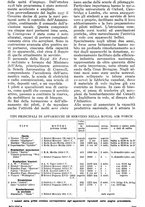 giornale/TO00630353/1939/v.3/00000236
