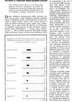 giornale/TO00630353/1939/v.3/00000276